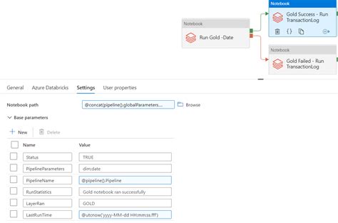 Image result for ADF Databricks