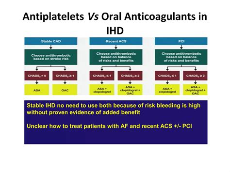 Antiplatelet Vs Anticoagulant