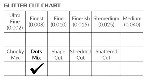 Funfetti - The Glitter Guy - Shape Glitter