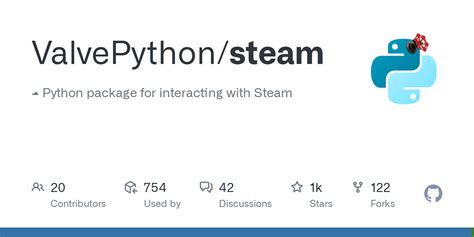 Steam Labs Python File Handling 的图像结果