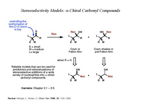 Felkin anh 4 - Lecture notes 1-9 - Stereoselectivity Models: α-Chiral ...