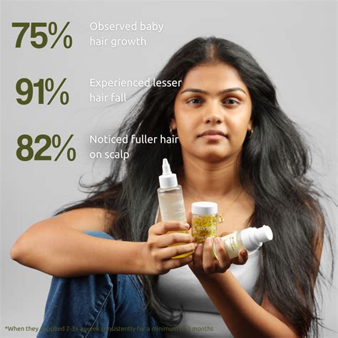 Hair Revive Kit – Amright Nutra Private Limited