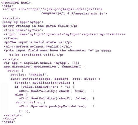 Image result for Java Angular Tutorial