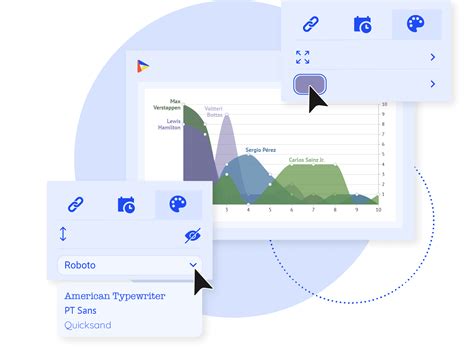 Free Dot Plot Maker - Create Your Own Dot Plot Online | Datylon