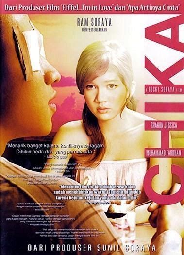 Chika (2008) - FilmAffinity