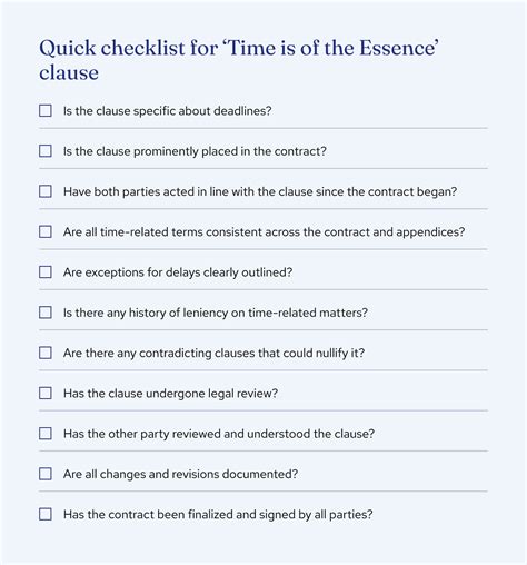 What is the ‘Time is of the Essence’ Clause?