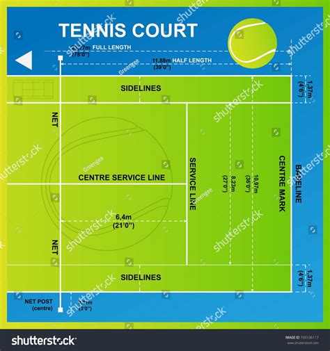 How Many Yards Is A Tennis Court at Sebastian Williams blog