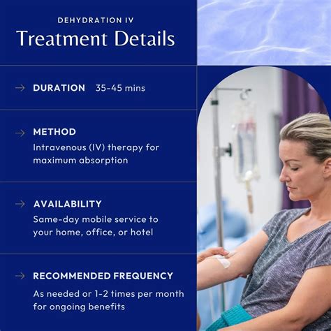 Dehydration IV Treatment | Mobile IV Drip