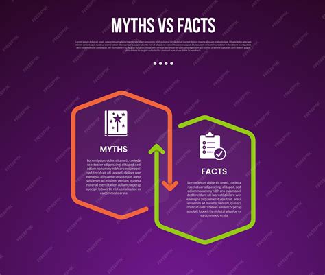 Myths vs facts infographic for comparison data with outline box arrow ...