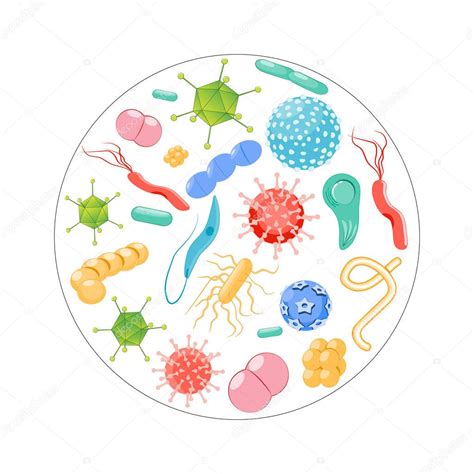 Pathogens 的图像结果