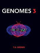 Image result for genomes