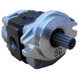 Image result for Spring Technology