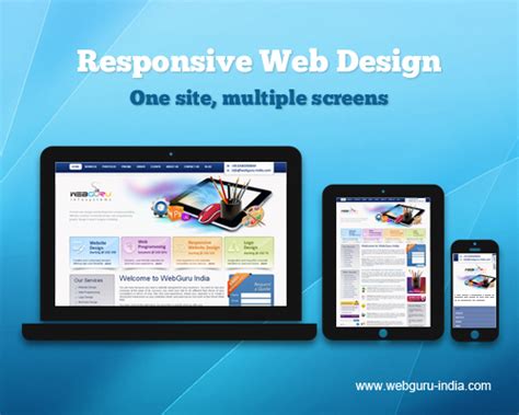 Image result for Responsive Web Development