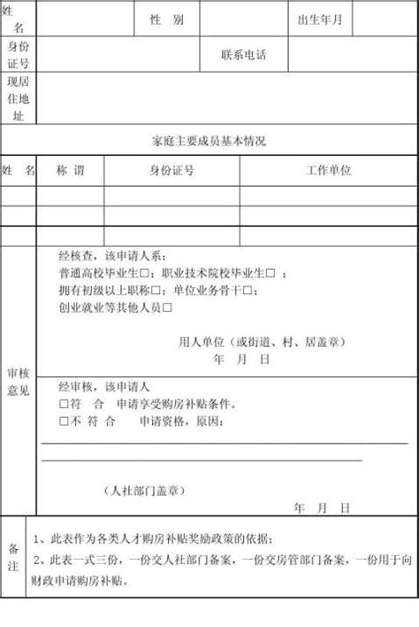 最高2万元+契税！芜湖各区"安家补贴"如何申请？附详细攻略|契税_新浪新闻