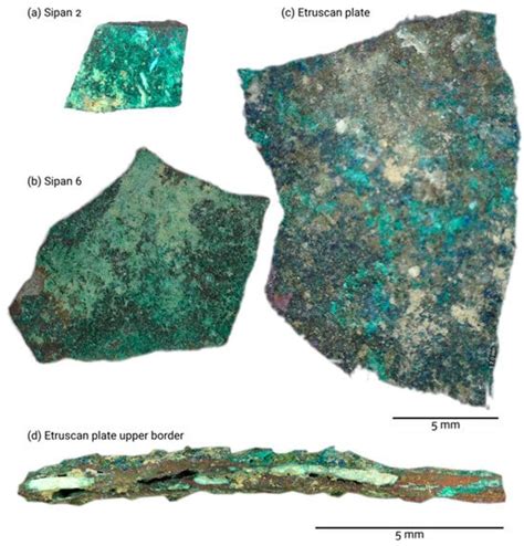 Combined Scanned Macro X-Ray Fluorescence and Reflectance Spectroscopy ...