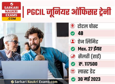 PGCIL Junior Officer Trainee (HR) Recruitment 2023 | Salary Upto 117500 ...