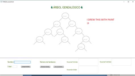JavaFX Tree 的图像结果