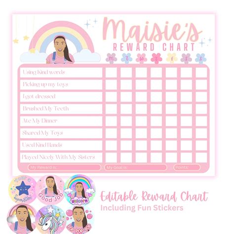 Buy Ms Rachel Editable Reward Chart, Reward Chart, Digital Download ...