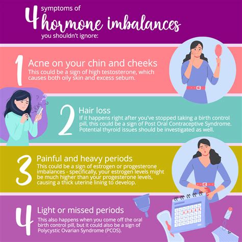 Effective Naturopathic Solutions for Female Hormonal Imbalance in Calgary