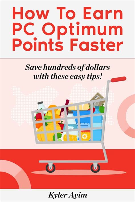 Image result for PC Optimum Points