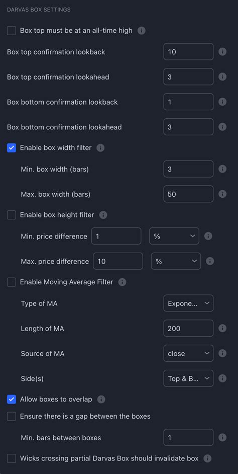 Image result for Darvas Box Strategy