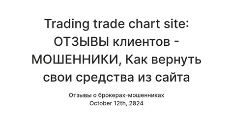 Trading trade chart site: ОТЗЫВЫ клиентов - МОШЕННИКИ, Как вернуть свои ...