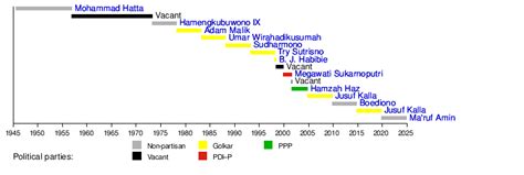 Image result for Gradient Descent Ai Algorithm