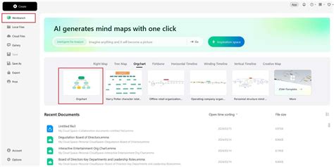 Information Technology Org Chart Examples 的图像结果