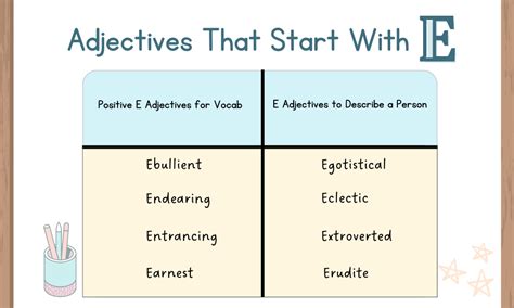 90+ Adjectives That Start With E - Grammar