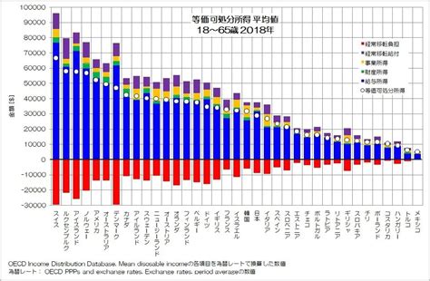 Image result for Scatter Plot MATLAB Color