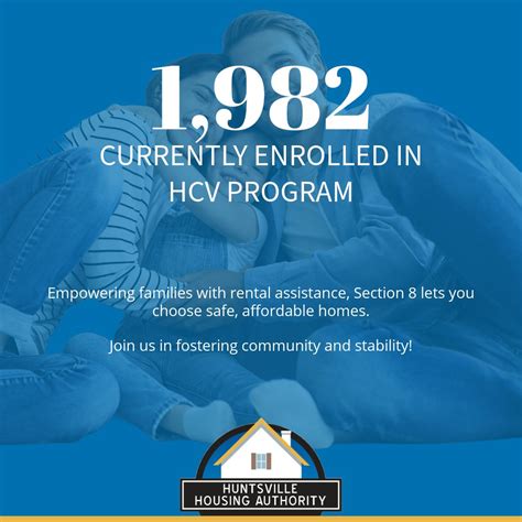 Huntsville Housing Authority on LinkedIn: #huntsvillehousingauthority # ...