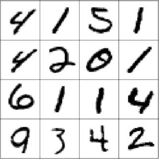 Machine Learning Dataset Example 的图像结果