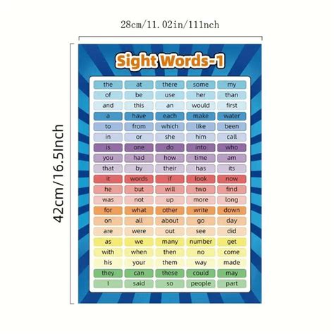5pcs Educational Posters Sight Words And Word Families Posters ...