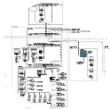 Productos y Servicios - Neo Control