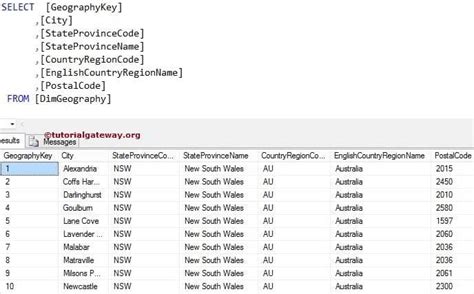 Image result for Tutorial On Examples Execute SQL Task in SSIS