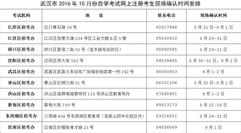 武汉2017年10月自考网上注册考生现场确认时间安排-武汉市自考-武汉市自考网-湖北自考网