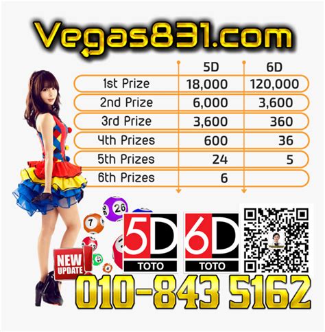 4d jackpot malaysia winner,In recent weeks