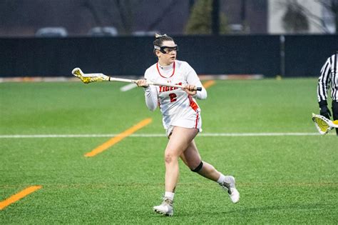 Milena *** - 2026 - Women's Lacrosse - Rochester Institute of ...