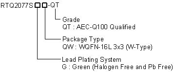 RTQ2077S-QT - DC-DC Converters + LDO PMIC for Industrial/Automotive ...