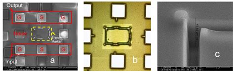 Selective Overview of 3D Heterogeneity in CMOS