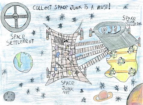 Science Competition 的图像结果