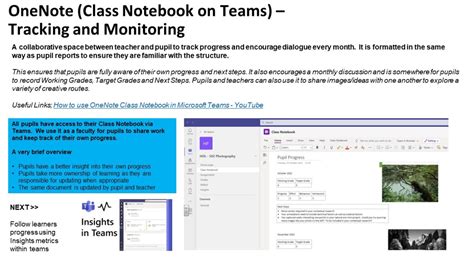 Image result for Using OneNote Tutorial for Students On Teams
