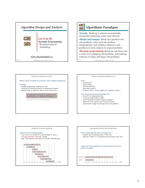 Dynamic Programming in Algorithm Design 的图像结果