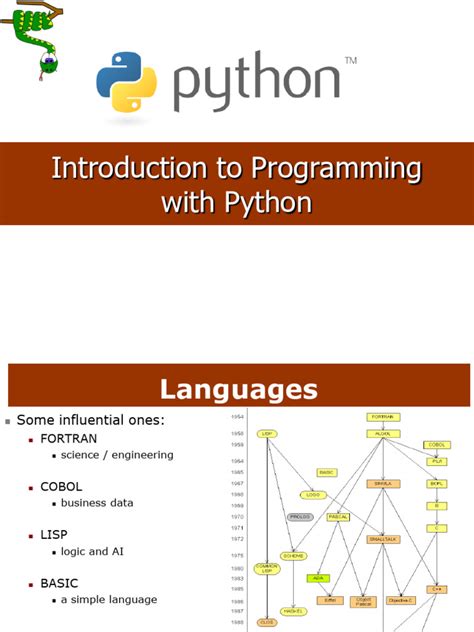 Image result for Intro to Python Programming