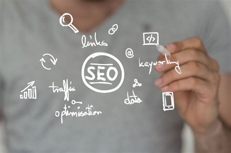 5 Benefits of SEO for New Business Owners Looking to Grow Their Brand ...