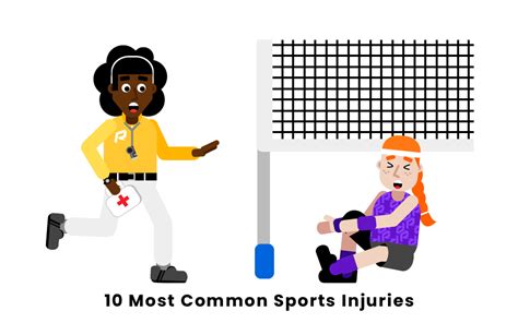10 most common allergies