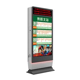 Outdoor Advertising manufacturers, China Outdoor Advertising suppliers ...