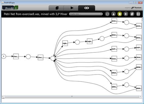 Process Mining Replay Process Prom 的图像结果