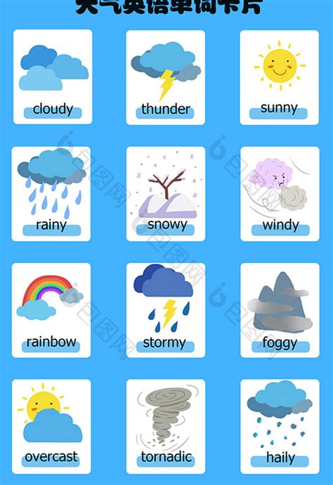 初中英语｜关于天气的英语表达超全汇总，4张图带你搞定_奇速英语