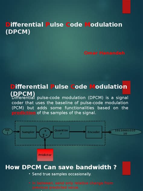 Differential pulse-code modulation DPCM Vs PCM 的图像结果